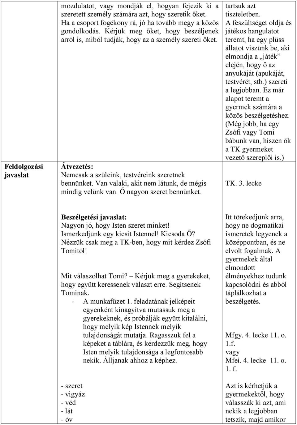 Van valaki, akit nem látunk, de mégis mindig velünk van. Ő nagyon szeret bennünket. tartsuk azt tiszteletben.