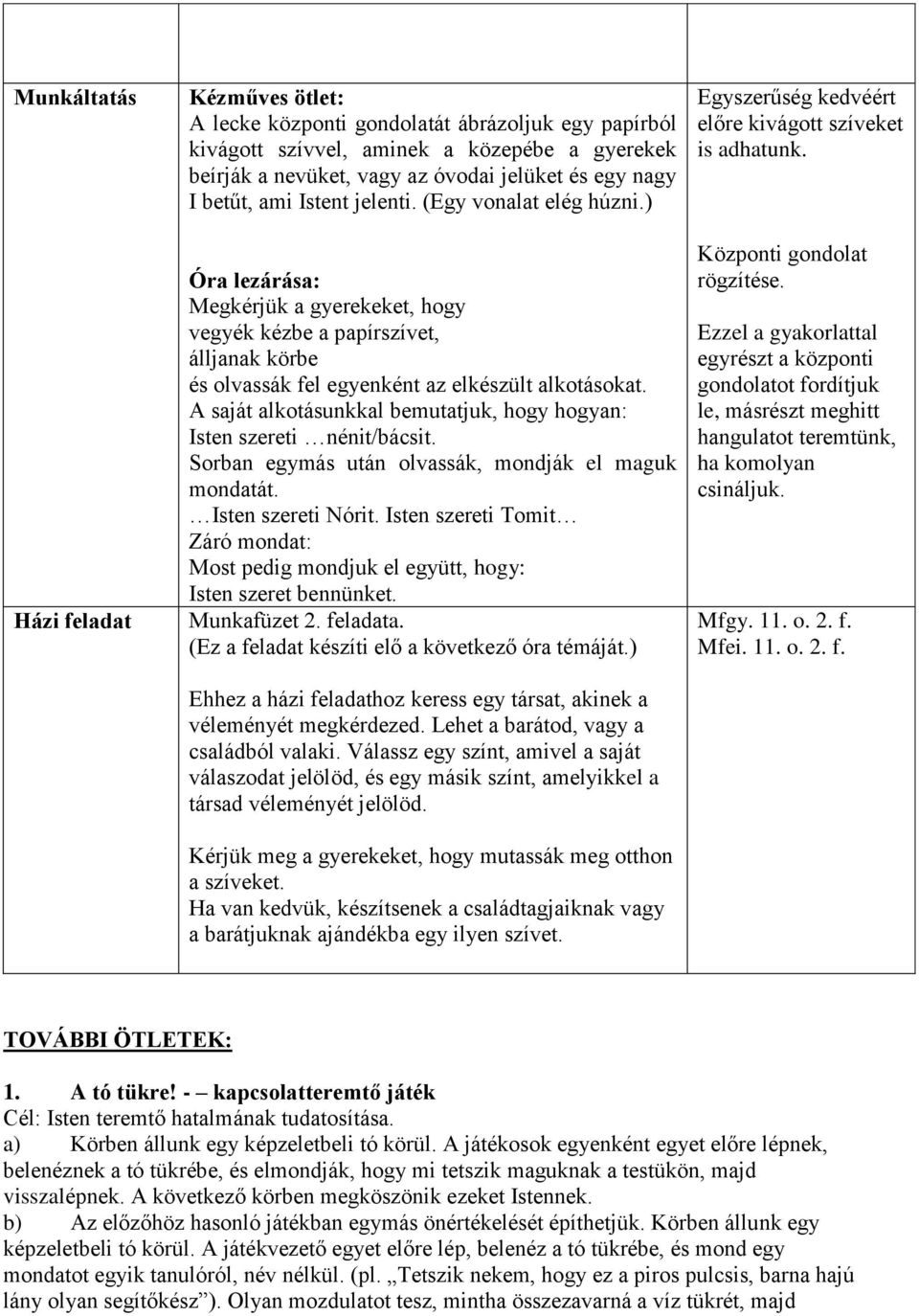 A saját alkotásunkkal bemutatjuk, hogy hogyan: Isten szereti nénit/bácsit. Sorban egymás után olvassák, mondják el maguk mondatát. Isten szereti Nórit.