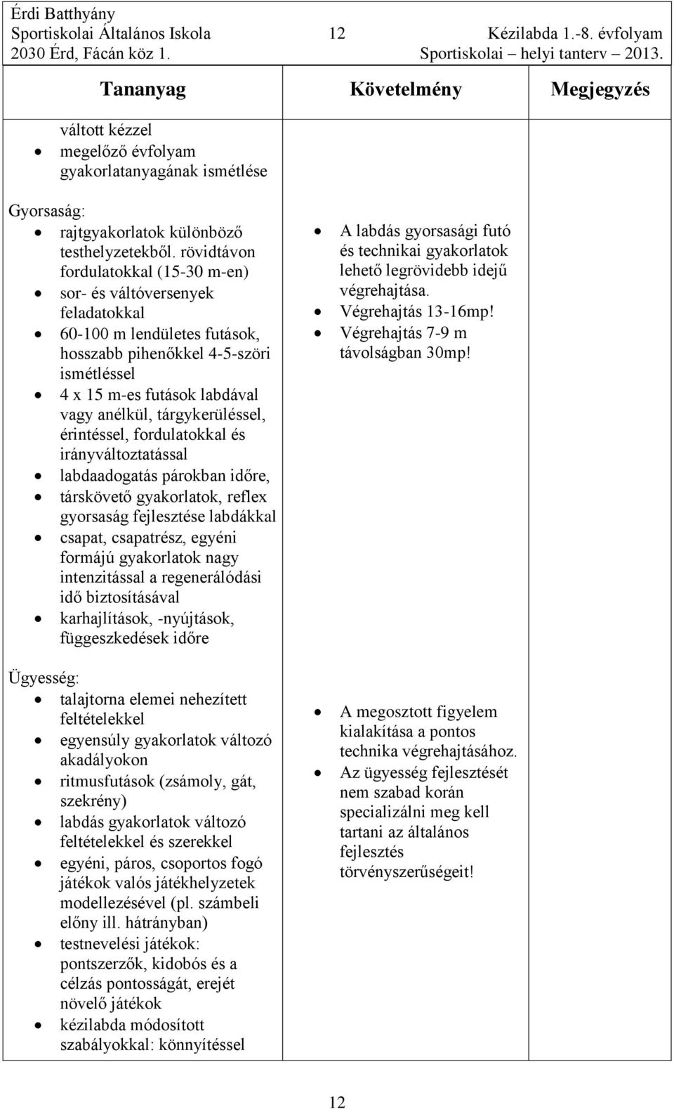 tárgykerüléssel, érintéssel, fordulatokkal és irányváltoztatással labdaadogatás párokban időre, társkövető gyakorlatok, reflex gyorsaság fejlesztése labdákkal csapat, csapatrész, egyéni formájú