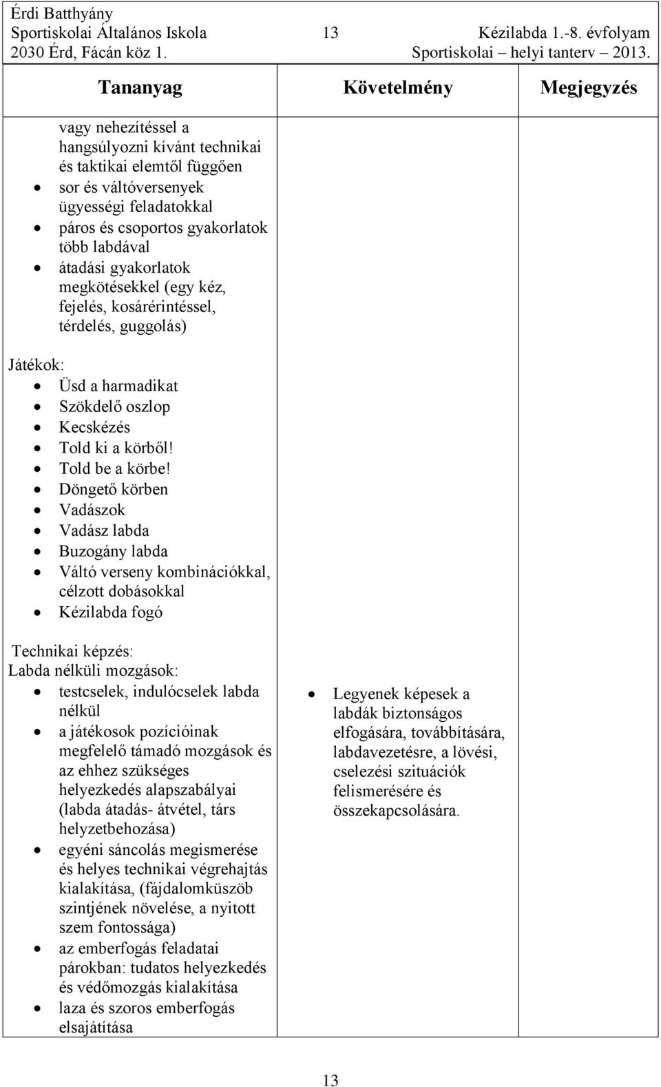 megkötésekkel (egy kéz, fejelés, kosárérintéssel, térdelés, guggolás) Játékok: Üsd a harmadikat Szökdelő oszlop Kecskézés Told ki a körből! Told be a körbe!