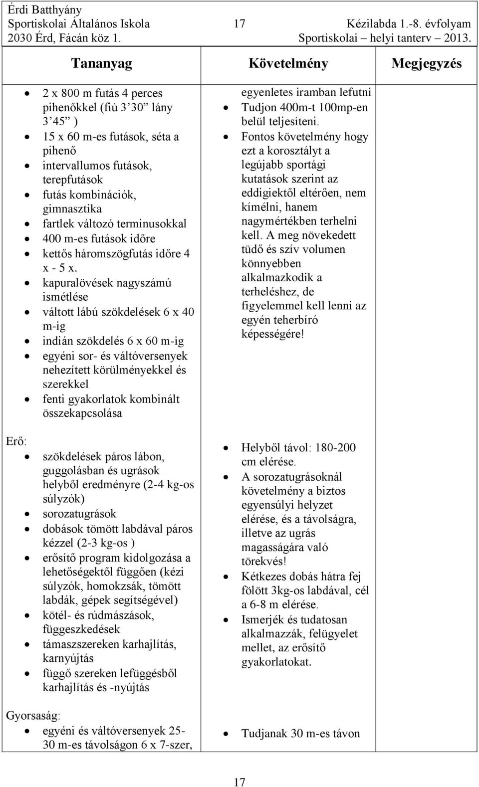 400 m-es futások időre kettős háromszögfutás időre 4 x - 5 x.