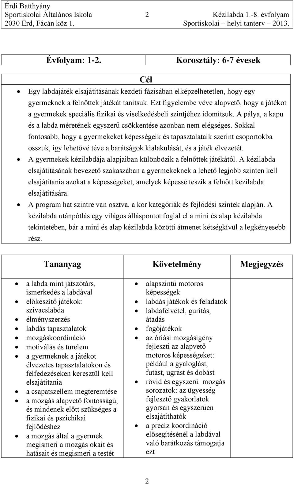 Ezt figyelembe véve alapvető, hogy a játékot a gyermekek speciális fizikai és viselkedésbeli szintjéhez idomítsuk. A pálya, a kapu és a labda méretének egyszerű csökkentése azonban nem elégséges.