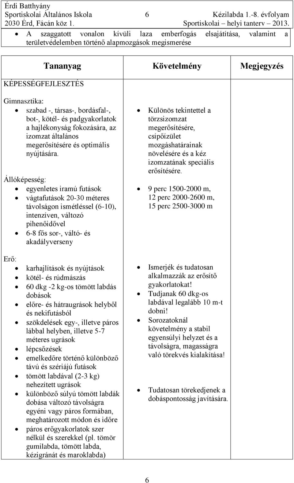 kötél- és padgyakorlatok a hajlékonyság fokozására, az izomzat általános megerősítésére és optimális nyújtására.