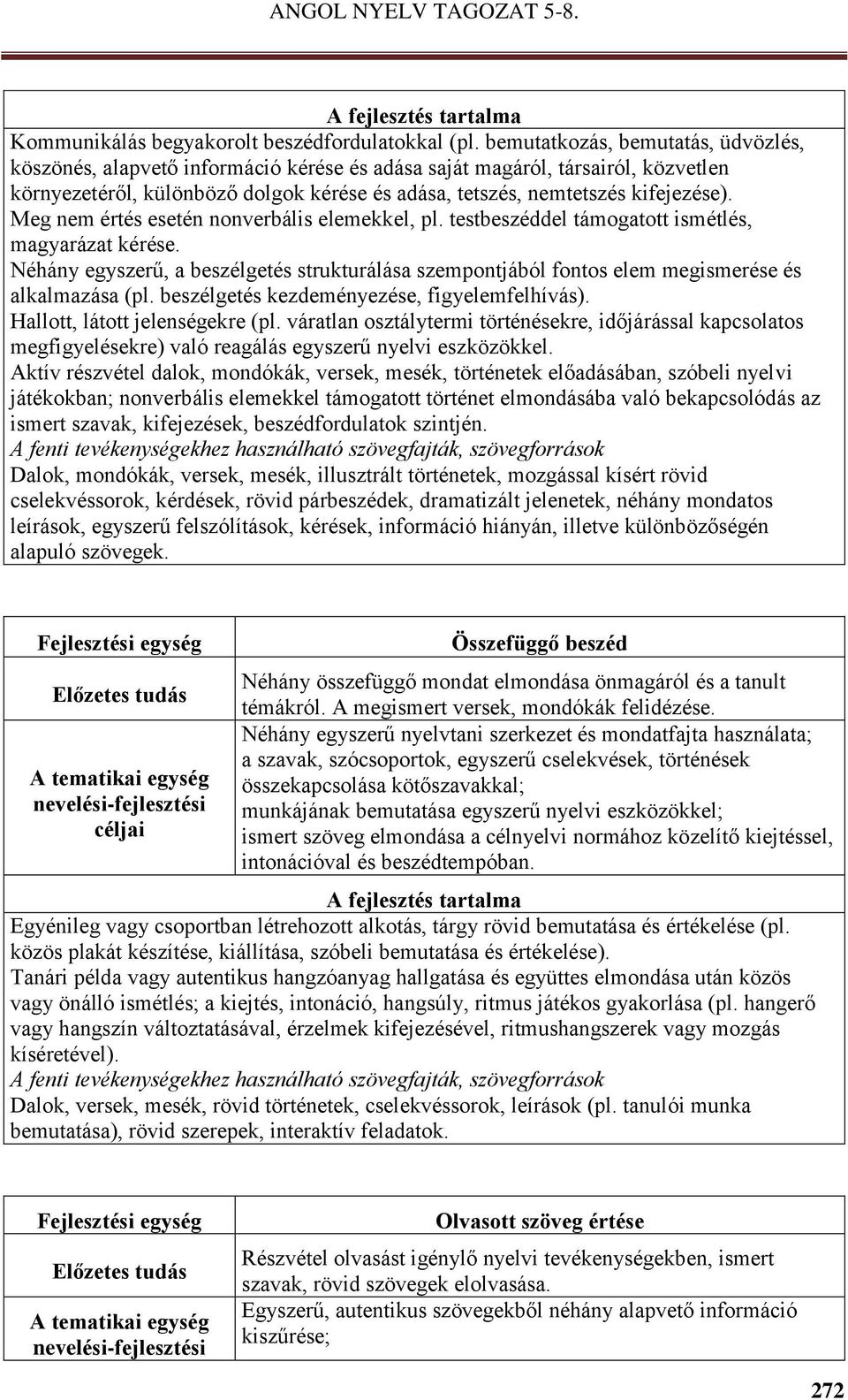 Meg nem értés esetén nonverbális elemekkel, pl. testbeszéddel támogatott ismétlés, magyarázat kérése.