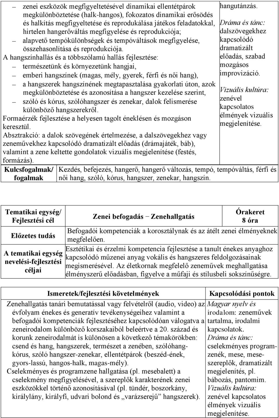 A hangszínhallás és a többszólamú hallás fejlesztése: természetünk és környezetünk hangjai, emberi hangszínek (magas, mély, gyerek, férfi és női hang), a hangszerek hangszínének megtapasztalása