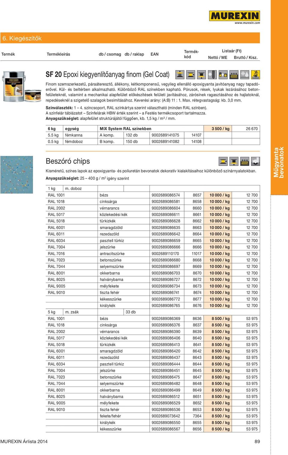 Pórusok, rések, lyukak lezárásához betonfelületeknél, valamint a mechanikai alapfelület előkészítések felületi javításához, zárósínek ragasztásához és hajlatoknál, repedéseknél a szigetelő szalagok