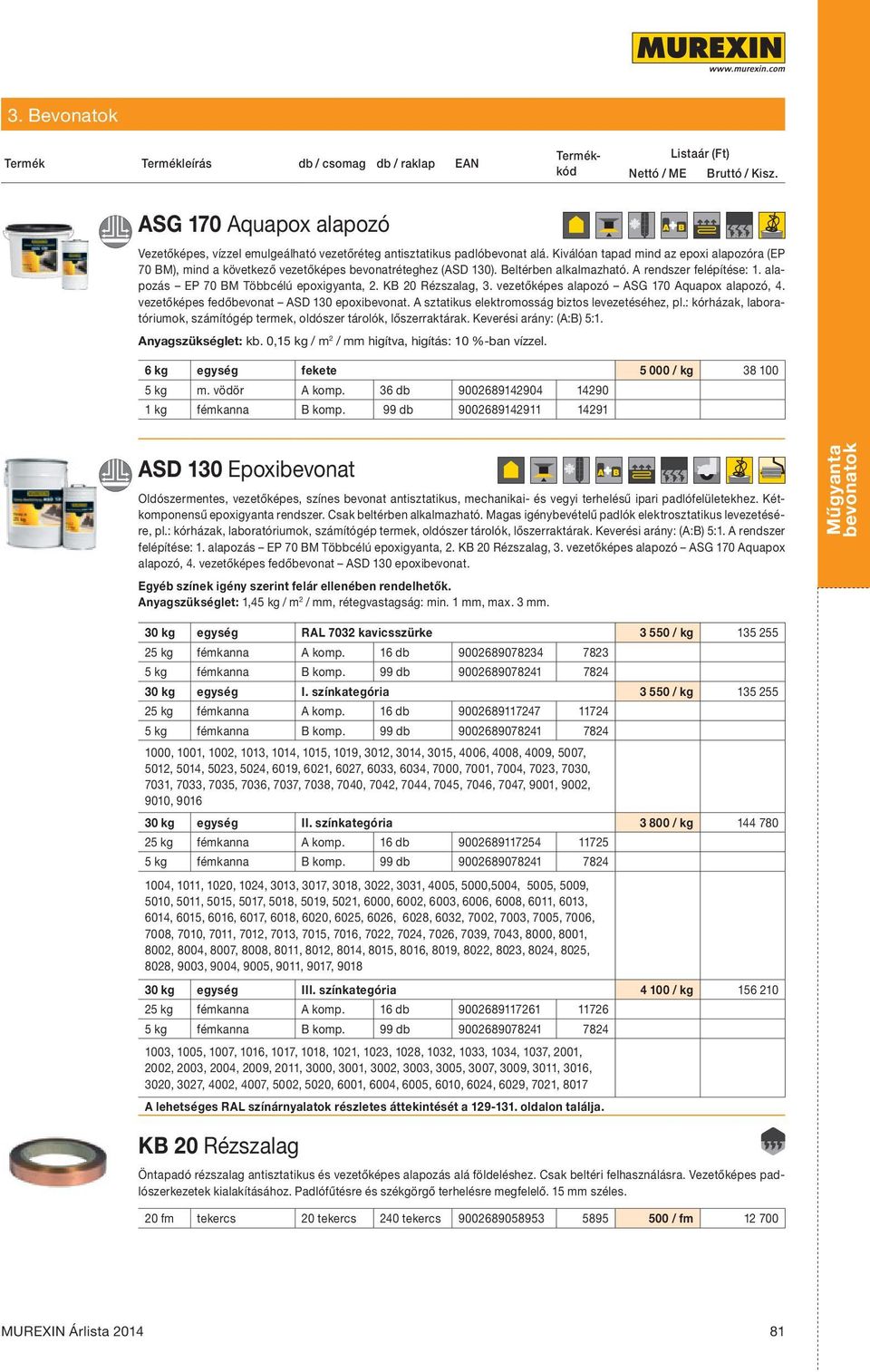 KB 20 Rézszalag, 3. vezetőképes alapozó ASG 170 Aquapox alapozó, 4. vezetőképes fedőbevonat ASD 130 epoxibevonat. A sztatikus elektromosság biztos levezetéséhez, pl.
