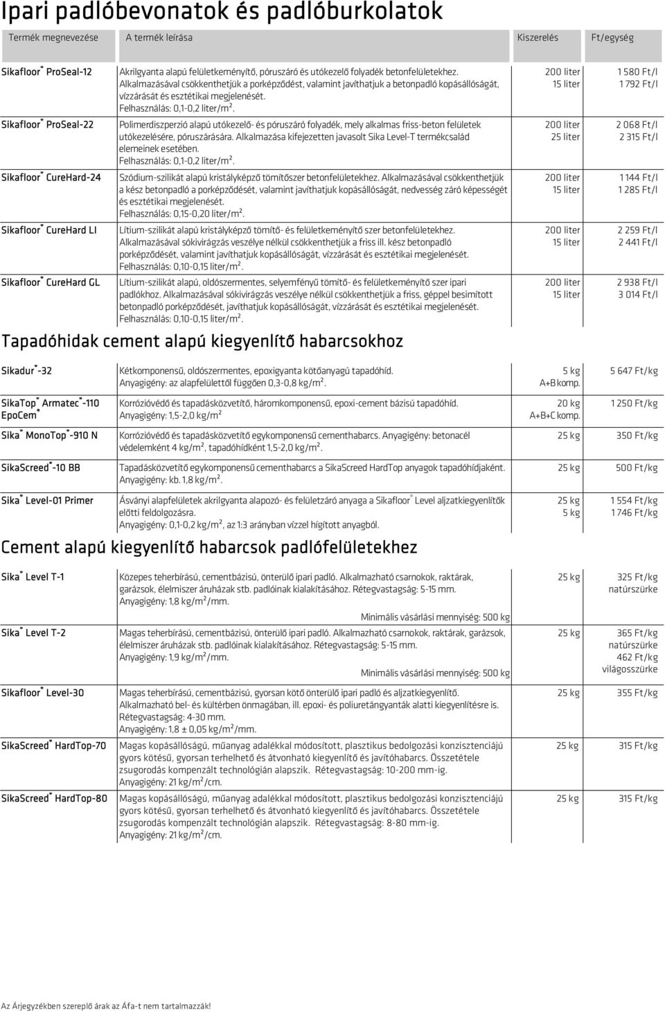 Felhasználás: 0,1-0,2 liter/m². Polimerdiszperzió alapú utókezelő- és póruszáró folyadék, mely alkalmas friss-beton felületek utókezelésére, póruszárására.