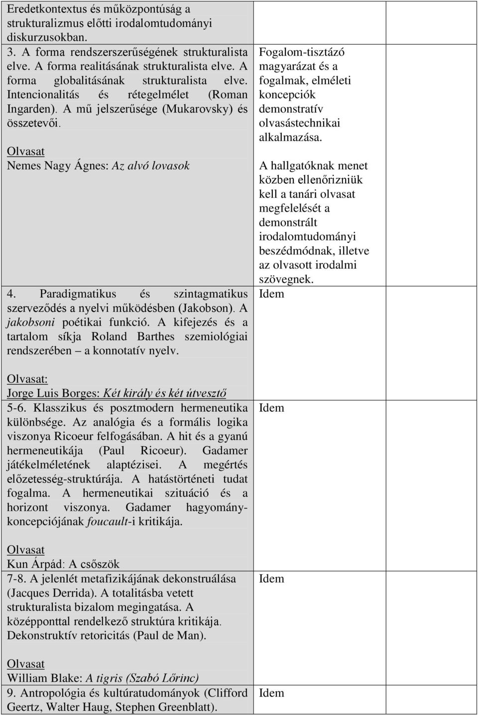 Paradigmatikus és szintagmatikus szerveződés a nyelvi működésben (Jakobson). A jakobsoni poétikai funkció. A kifejezés és a tartalom síkja Roland Barthes szemiológiai rendszerében a konnotatív nyelv.