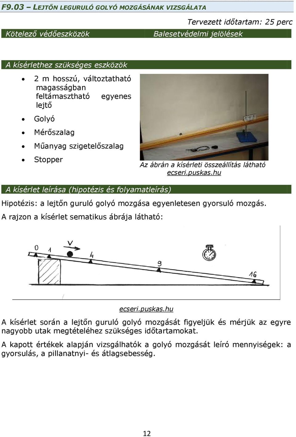 hu A kísérlet leírása (hipotézis és folyamatleírás) Hipotézis: a lejtőn guruló golyó mozgása egyenletesen gyorsuló mozgás. A rajzon a kísérlet sematikus ábrája látható: ecseri.puskas.