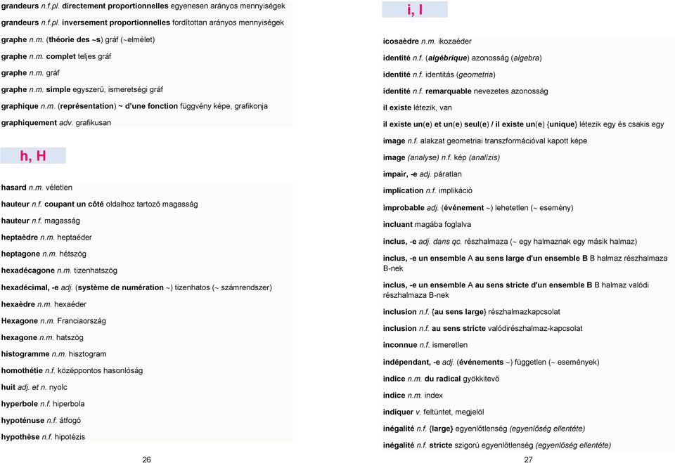 grafikusan h, H hasard n.m. véletlen hauteur n.f. coupant un côté oldalhoz tartozó magasság hauteur n.f. magasság heptaèdre n.m. heptaéder heptagone n.m. hétszög hexadécagone n.m. tizenhatszög hexadécimal, -e adj.