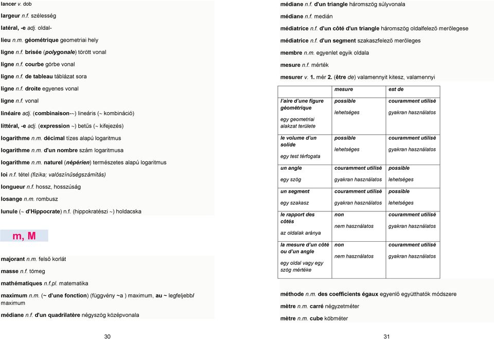 f. mérték mesurer v. 1. mér 2. (être de) valamennyit kitesz, valamennyi ligne n.f. droite egyenes vonal mesure est de ligne n.f. vonal linéaire adj.