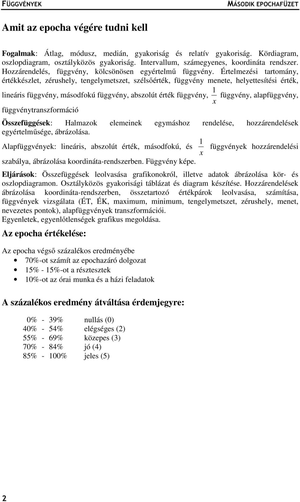 Értelmezési trtomány, értékkészlet, zérushely, tengelymetszet, szélsőérték, függvény menete, helyettesítési érték, lineáris függvény, másodfokú függvény, bszolút érték függvény, függvény, lpfüggvény,