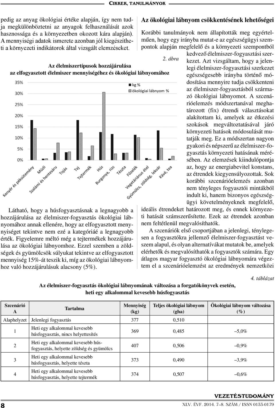 ábra Az élelmiszertípusok hozzájárulása az elfogyasztott élelmiszer mennyiségéhez és ökológiai lábnyomához Látható, hogy a húsfogyasztásnak a legnagyobb a hozzájárulása az élelmiszer-fogyasztás