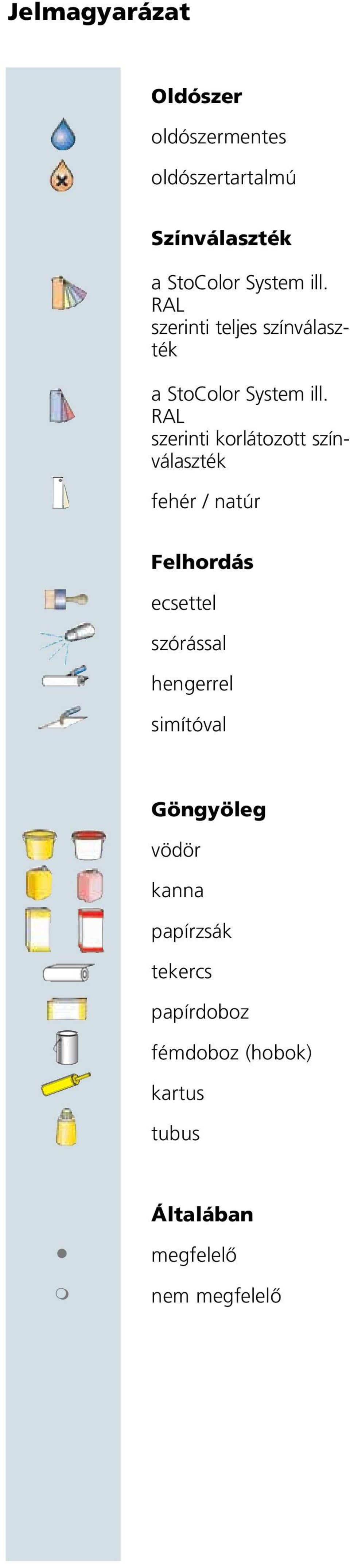 RAL szerinti korátozott színváaszték fehér / natúr Fehordás ecsette szórássa