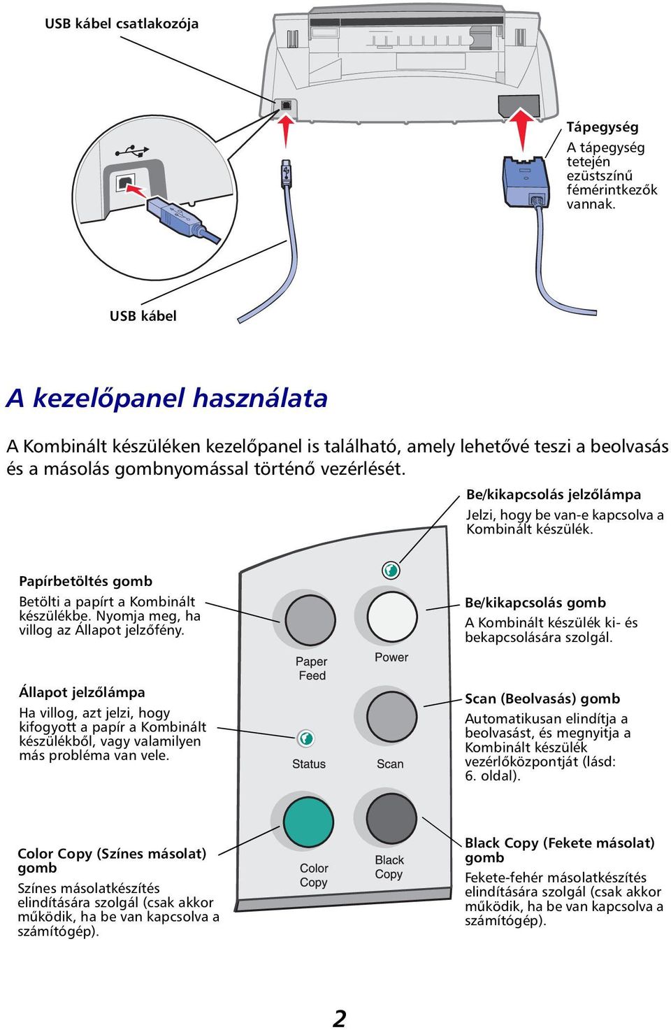 Be/kikapcsolás jelzőlámpa Jelzi, hogy be van-e kapcsolva a Kombinált készülék. Papírbetöltés gomb Betölti a papírt a Kombinált készülékbe. Nyomja meg, ha villog az Állapot jelzőfény.