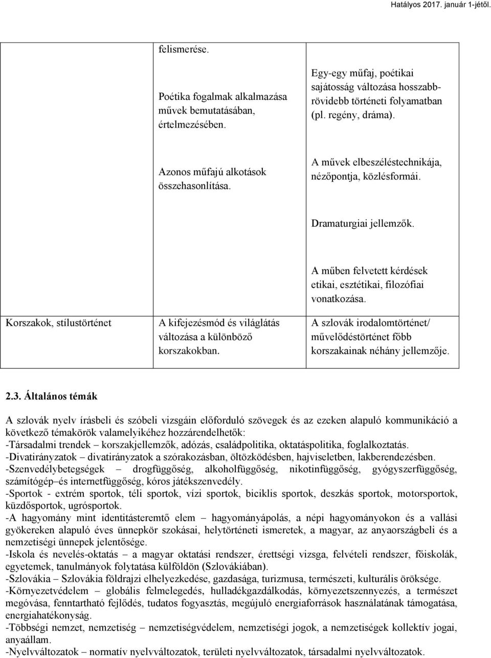 Korszakok, stílustörténet A kifejezésmód és világlátás változása a különböző korszakokban. A műben felvetett kérdések etikai, esztétikai, filozófiai vonatkozása.