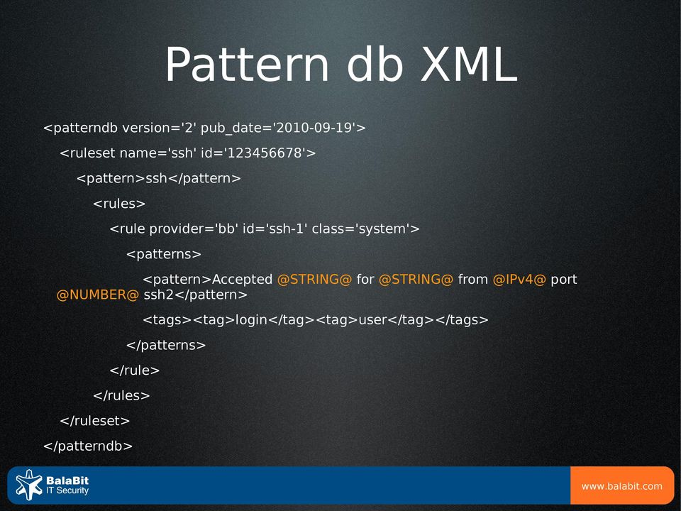 class='system'> <patterns> <pattern>accepted @STRING@ for @STRING@ from @IPv4@ port