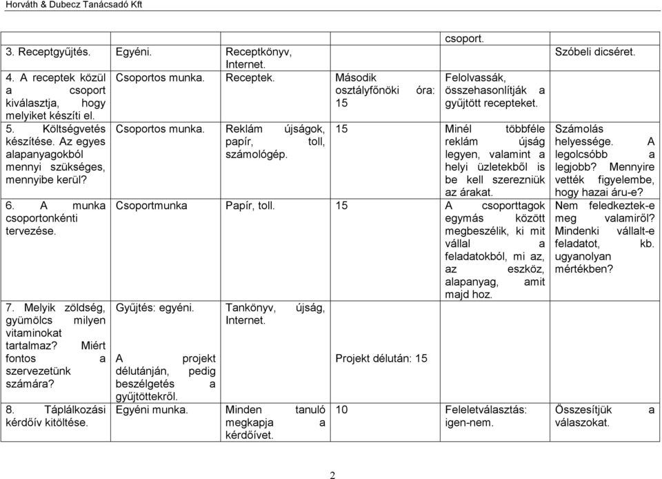 Reklám újságok, 15 Minél többféle készítése. Az egyes papír, toll, reklám újság alapanyagokból számológép. legyen, valamint a mennyi szükséges, helyi üzletekből is mennyibe kerül?