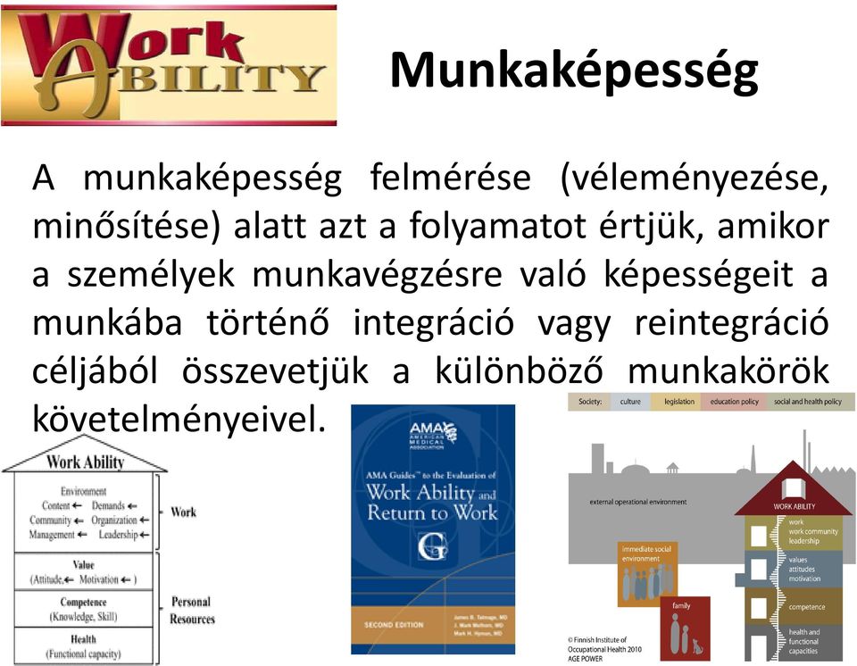 munkavégzésre való képességeit a munkába történő integráció vagy