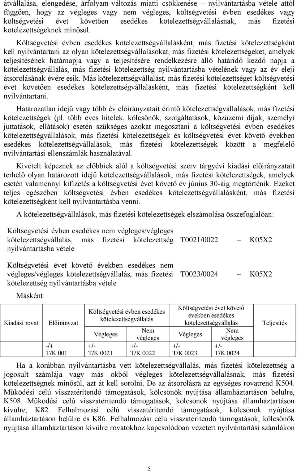 évben ként, más fizetési kötelezettségként kell nyilvántartani az olyan okat, más fizetési kötelezettségeket, amelyek teljesítésének határnapja vagy a teljesítésére rendelkezésre álló határidő kezdő