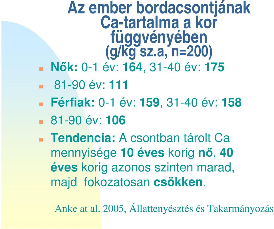 év: 158 81-90 év: 106 Tendencia: A csontban tárolt Ca mennyisége 10 éves korig nı, 40