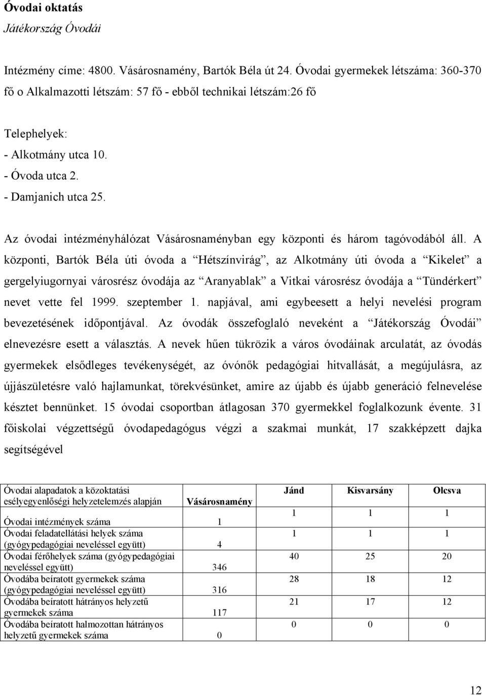 Az óvodai intézményhálózat Vásárosnaményban egy központi és három tagóvodából áll.