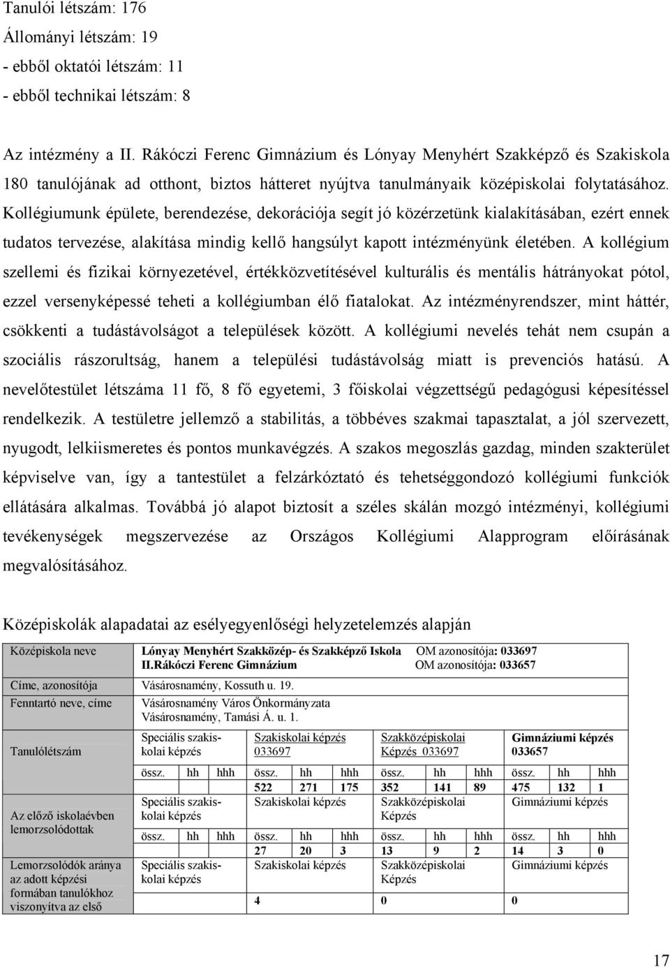 Kollégiumunk épülete, berendezése, dekorációja segít jó közérzetünk kialakításában, ezért ennek tudatos tervezése, alakítása mindig kellő hangsúlyt kapott intézményünk életében.