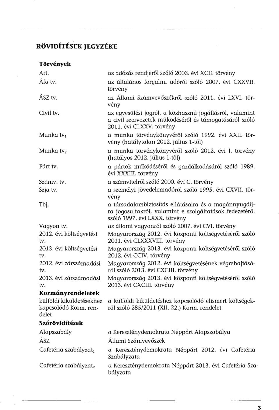 évi LXVI. törvény az egyesülési jogról, a közhasznú jogállásról, valamint a civil szervezetek működéséről és támogatásáról szóló 2011. évi CLXXV. törvény a munka törvénykönyvéről szóló 1992. évi XXII.