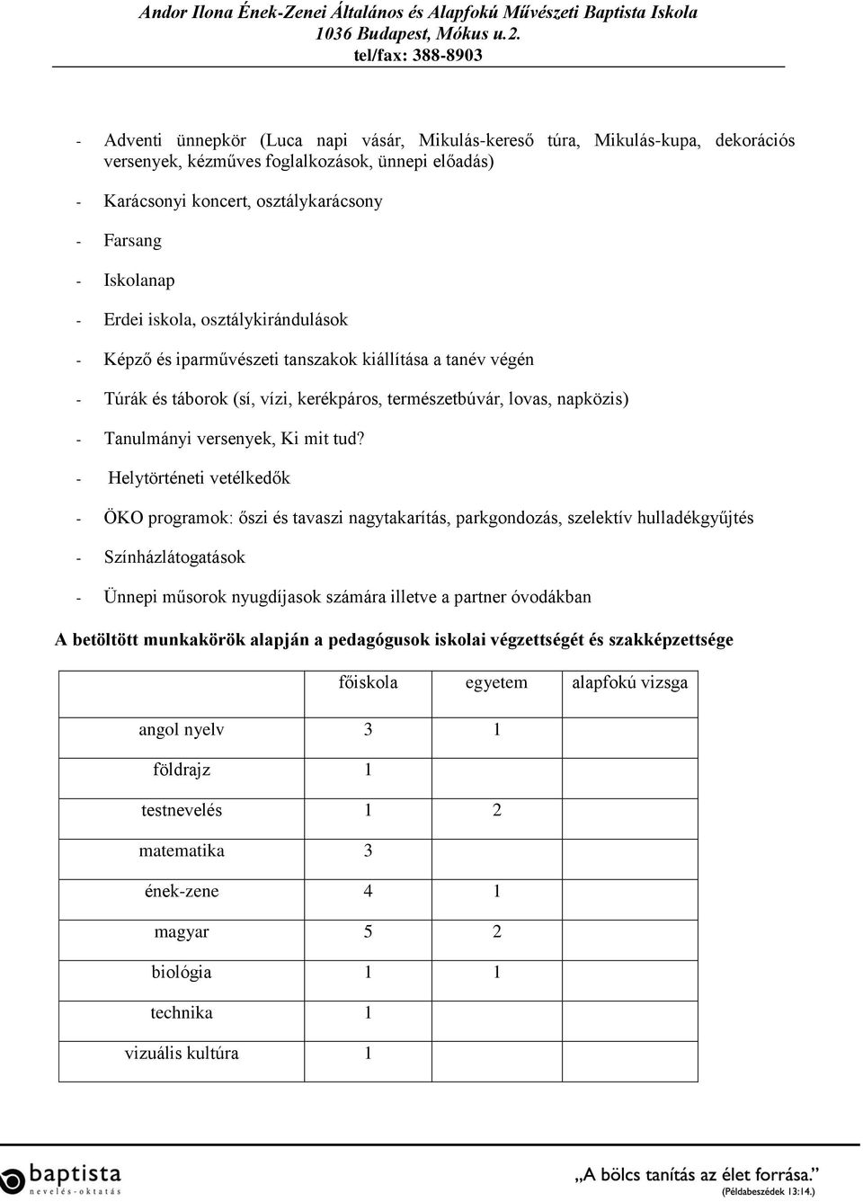 tud? - Helytörténeti vetélkedők - ÖKO programok: őszi és tavaszi nagytakarítás, parkgondozás, szelektív hulladékgyűjtés - Színházlátogatások - Ünnepi műsorok nyugdíjasok számára illetve a partner