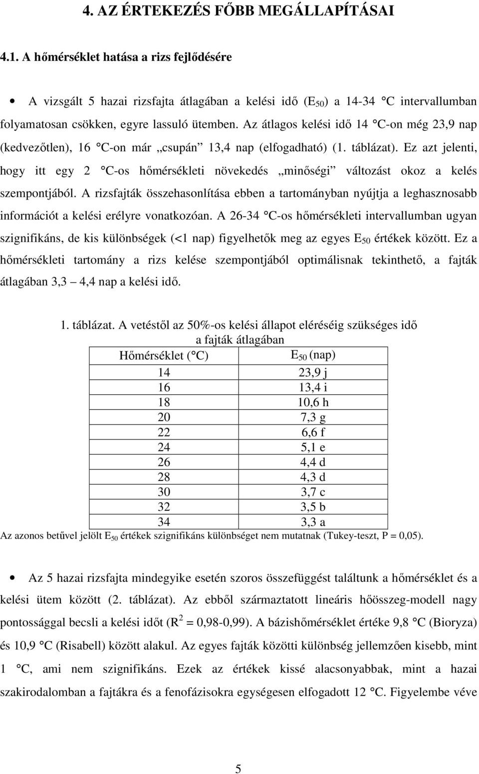 Az átlagos kelési idı 14 C-on még 23,9 nap (kedvezıtlen), 16 C-on már csupán 13,4 nap (elfogadható) (1. táblázat).