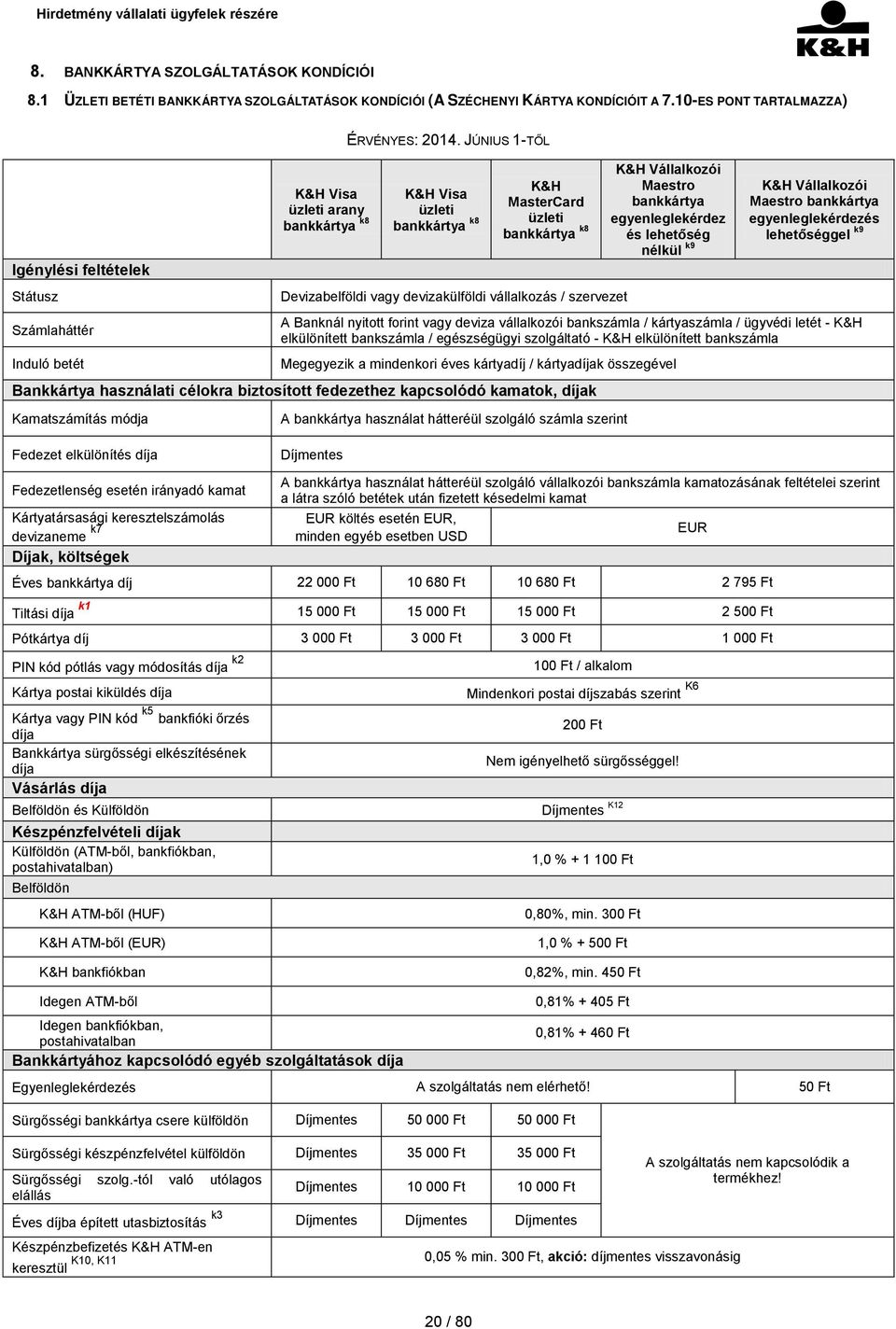 JÚNIUS 1-TŐL K&H Visa üzleti bankkártya k8 K&H MasterCard üzleti bankkártya k8 Devizabelföldi vagy devizakülföldi vállalkozás / szervezet K&H Vállalkozói Maestro bankkártya egyenleglekérdez és