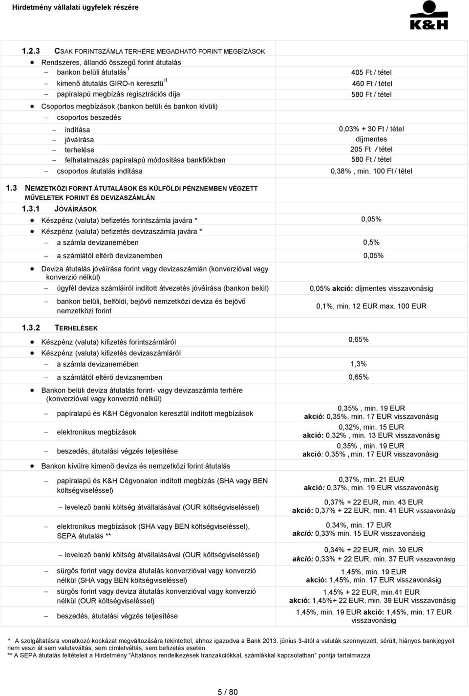 tétel felhatalmazás papíralapú módosítása bankfiókban 580 Ft / tétel csoportos átutalás indítása 0,38%, min. 100 Ft / tétel 1.