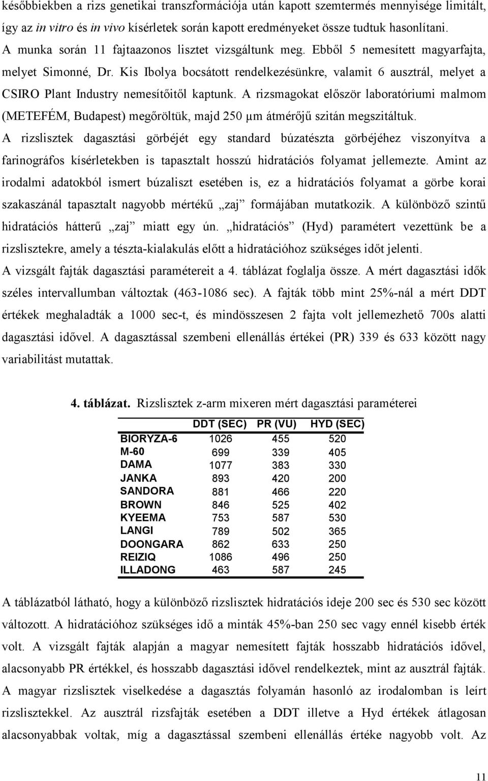 Kis Ibolya bocsátott rendelkezésünkre, valamit 6 ausztrál, melyet a CSIRO Plant Industry nemesítőitől kaptunk.