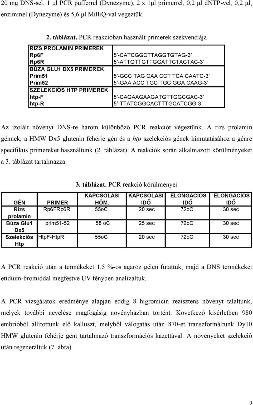 -ATTGTTGTTGGATTCTACTAC-3 5 -GCC TAG CAA CCT TCA CAATC-3 5 -GAA ACC TGC TGC GGA CAAG-3 5 -CAGAAGAAGATGTTGGCGAC-3 5 -TTATCGGCACTTTGCATCGG-3 Az izolált növényi DNS-re három különböző PCR reakciót