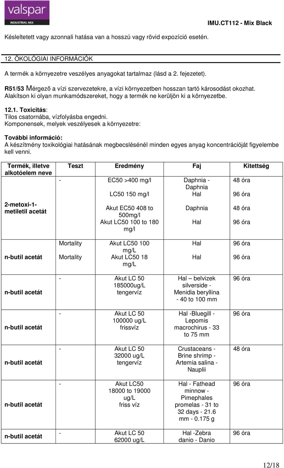 Komponensek, melyek veszélyesek a környezetre További információ A készítmény toxikológiai hatásának megbecslésénél minden egyes anyag koncentrációját figyelembe kell venni.