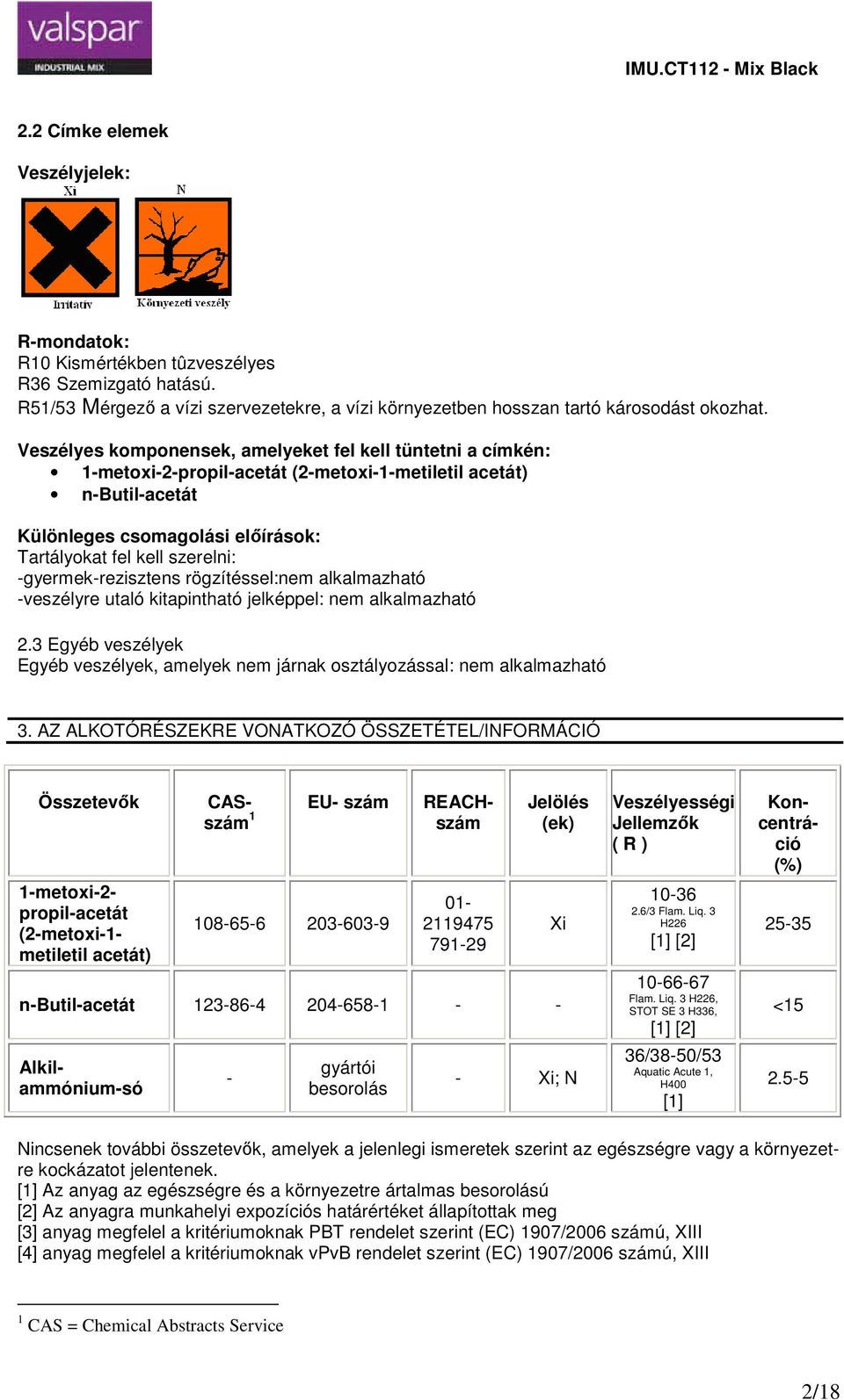 gyermekrezisztens rögzítésselnem alkalmazható veszélyre utaló kitapintható jelképpel nem alkalmazható 2.3 Egyéb veszélyek Egyéb veszélyek, amelyek nem járnak osztályozással nem alkalmazható 3.