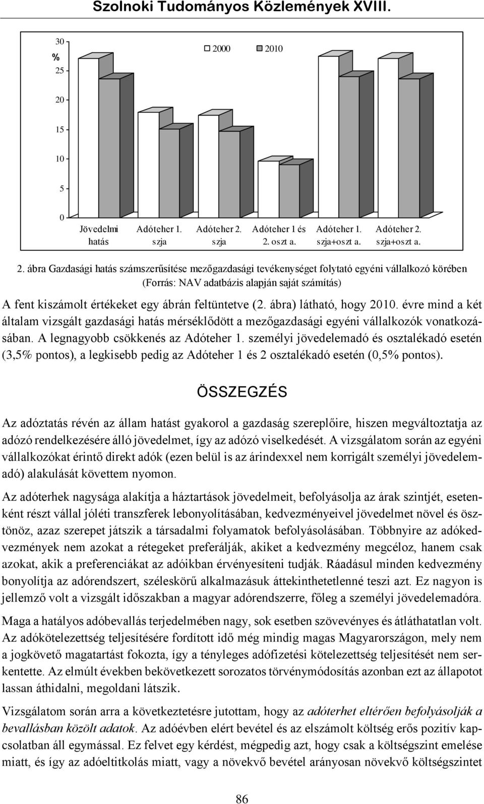 10 20 15 10 5 0 Jövedelmi hatás Adóteher 1. szja Adóteher 2. szja Adóteher 1 és 2. oszt a. Adóteher 1. szja+oszt a. Adóteher 2. szja+oszt a. 2. ábra Gazdasági hatás számszerűsítése mezőgazdasági