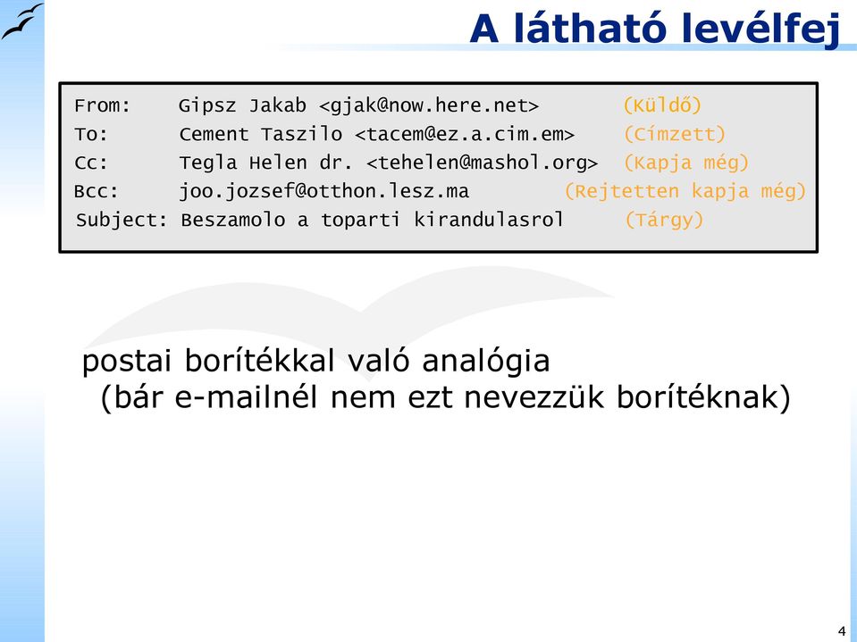 <tehelen@mashol.org> (Kapja még) Bcc: joo.jozsef@otthon.lesz.