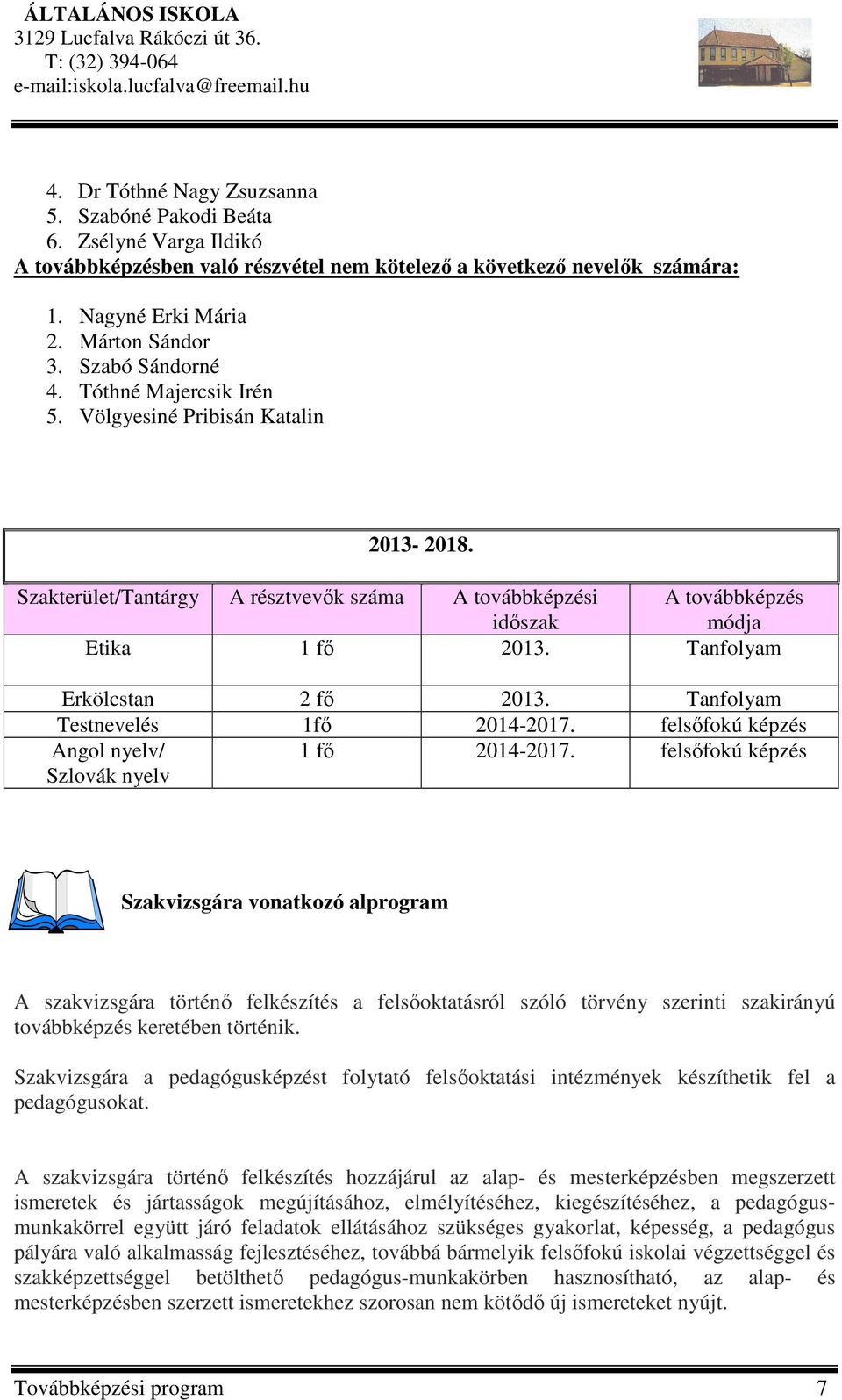Tanfolyam Erkölcstan 2 fő 2013. Tanfolyam Testnevelés 1fő 2014-2017. felsőfokú képzés Angol nyelv/ Szlovák nyelv 1 fő 2014-2017.