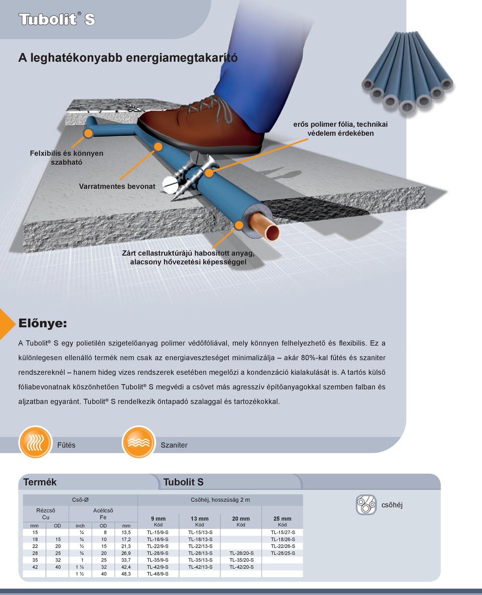 Ez a különlegesen ellenálló termék nem csak az energiaveszteséget minimalizálja akár 80%-kal fűtés és szaniter rendszereknél hanem hideg vizes rendszerek esetében megelőzi a kondenzáció kialakulását