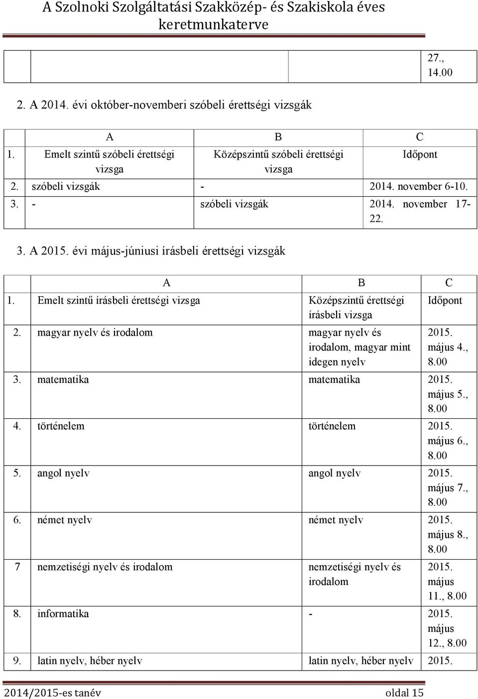 magyar nyelv és irodalom magyar nyelv és irodalom, magyar mint idegen nyelv Időpont 2015. 4., 8.00 3. matematika matematika 2015. 5., 8.00 4. történelem történelem 2015. 6., 8.00 5.