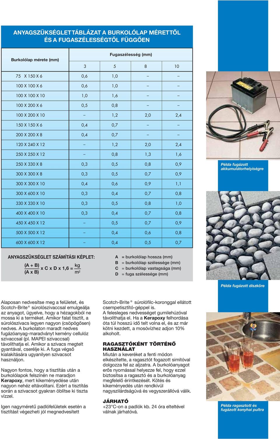 0,9 Példa fugázott akkumulátorhelyiségre 300 X 300 X 10 0,4 0,6 0,9 1,1 300 X 600 X 10 0,3 0,4 0,7 0,8 330 X 330 X 10 0,3 0,5 0,8 1,0 400 X 400 X 10 0,3 0,4 0,7 0,8 450 X 450 X 12 0,5 0,7 0,9 500 X