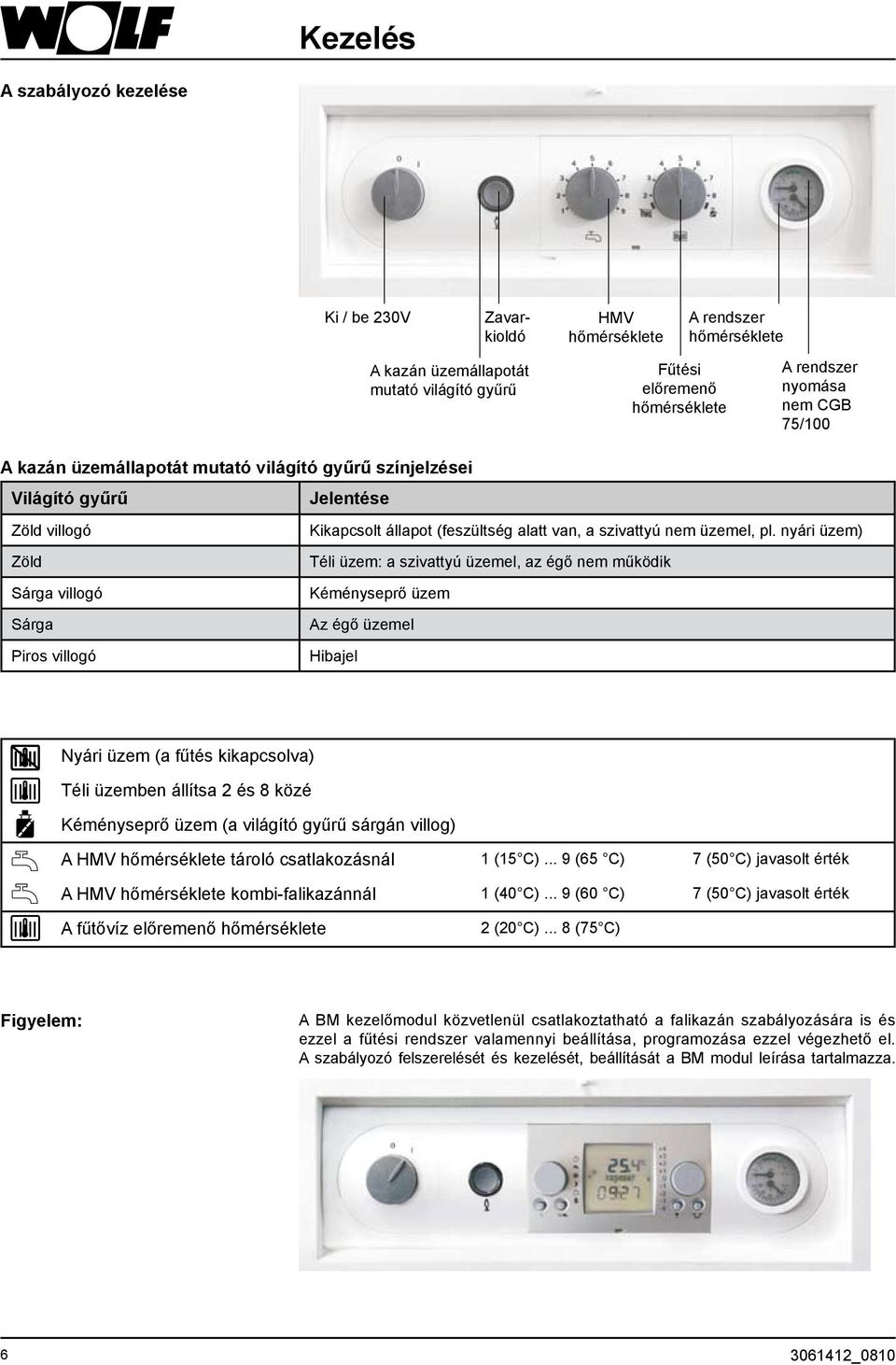 nyári üzem) Zöld Sárga villogó Sárga Piros villogó Téli üzem: a szivattyú üzemel, az égő nem működik Kéményseprő üzem Az égő üzemel Hibajel Nyári üzem (a fűtés kikapcsolva) Téli üzemben állítsa 2 és