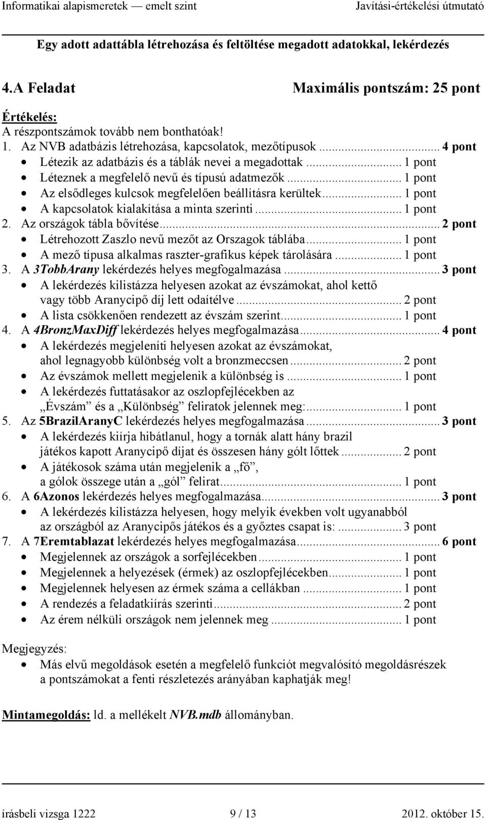 .. Az elsődleges kulcsok megfelelően beállításra kerültek... A kapcsolatok kialakítása a minta szerinti... 2. Az országok tábla bővítése... 2 pont Létrehozott Zaszlo nevű mezőt az Orszagok táblába.