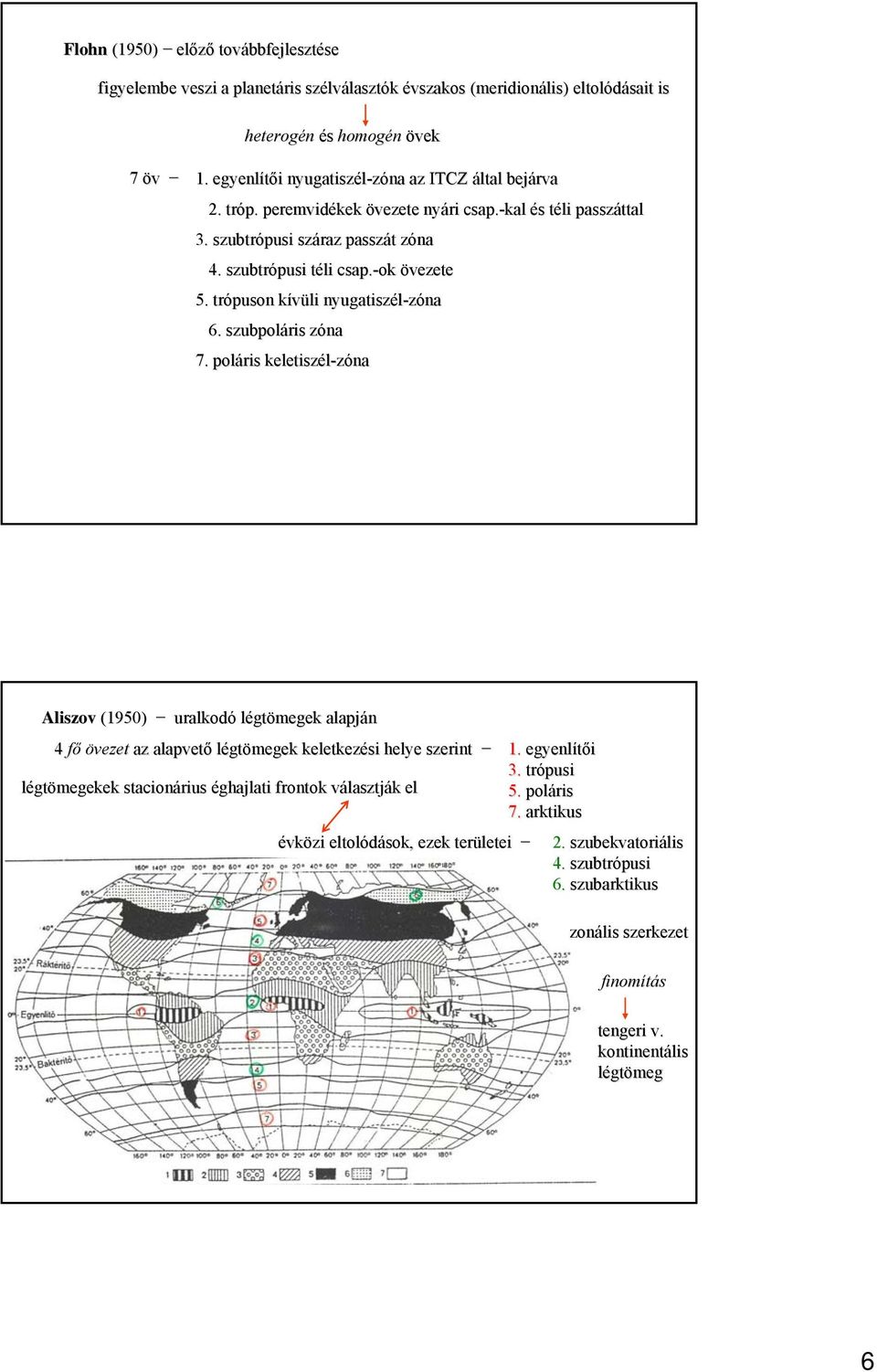 trópuson kívüli nyugatiszél-zóna zóna 6. szubpoláris zóna 7. poláris keletiszél-zóna zóna Aliszov (1950) uralkodó légtömegek alapján 4 fő övezet az alapvető légtömegek keletkezési helye szerint 1.