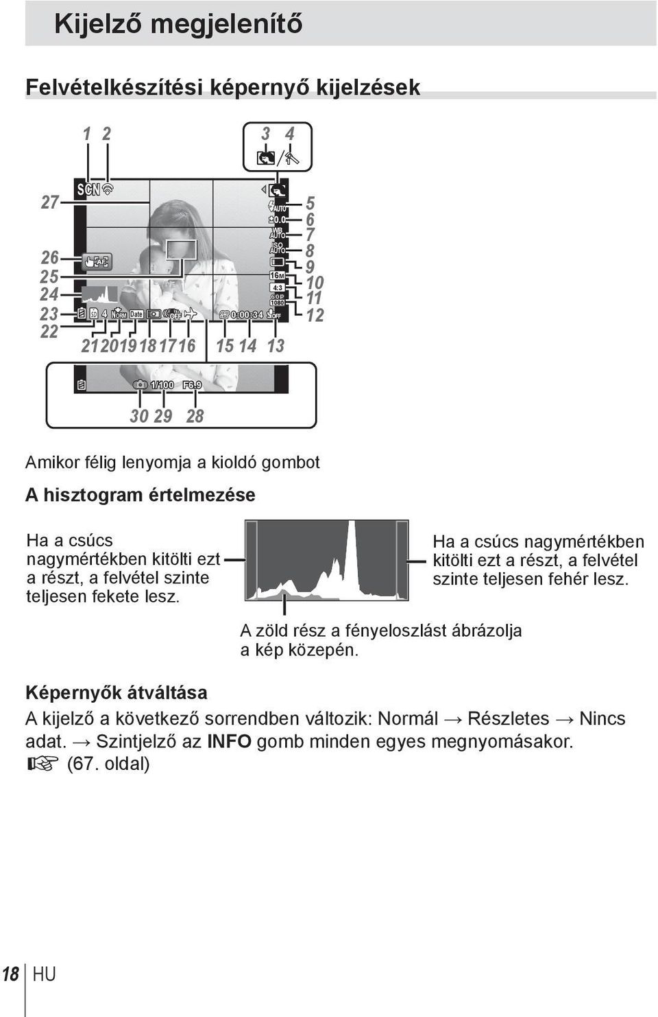 9 30 29 28 Amikor félig lenyomja a kioldó gombot A hisztogram értelmezése Ha a csúcs nagymértékben kitölti ezt a részt, a felvétel szinte teljesen fekete lesz.