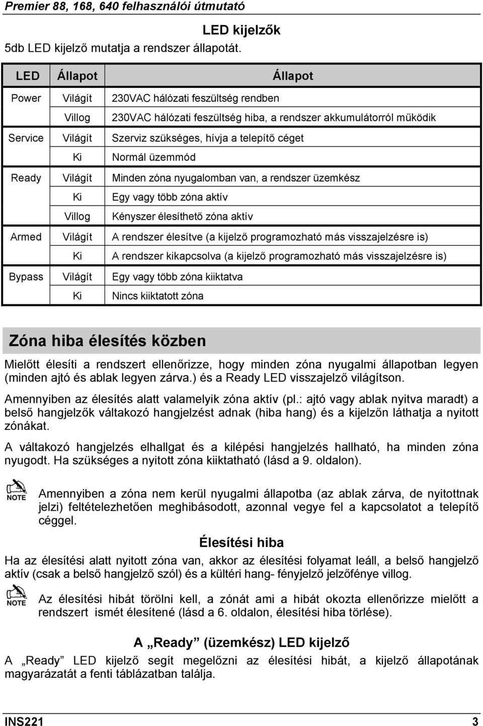 céget Ki Normál üzemmód Ready Világít Minden zóna nyugalomban van, a rendszer üzemkész Ki Egy vagy több zóna aktív Villog Kényszer élesíthető zóna aktív Armed Világít A rendszer élesítve (a kijelző