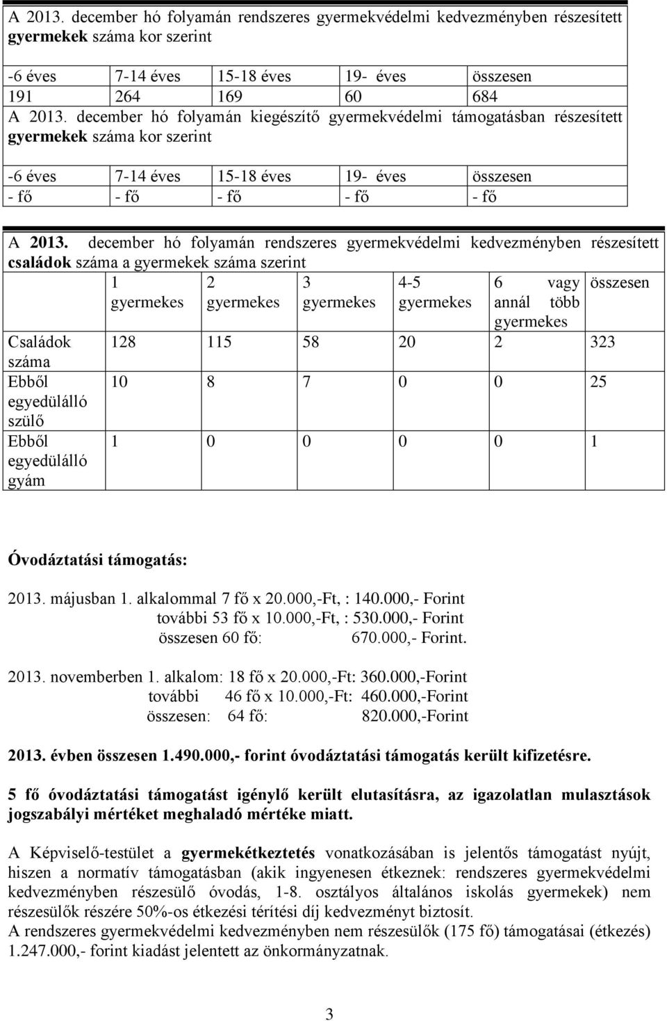 december hó folyamán rendszeres gyermekvédelmi kedvezményben részesített családok száma a gyermekek száma szerint 1 2 3 4-5 6 vagy összesen gyermekes gyermekes gyermekes gyermekes annál több