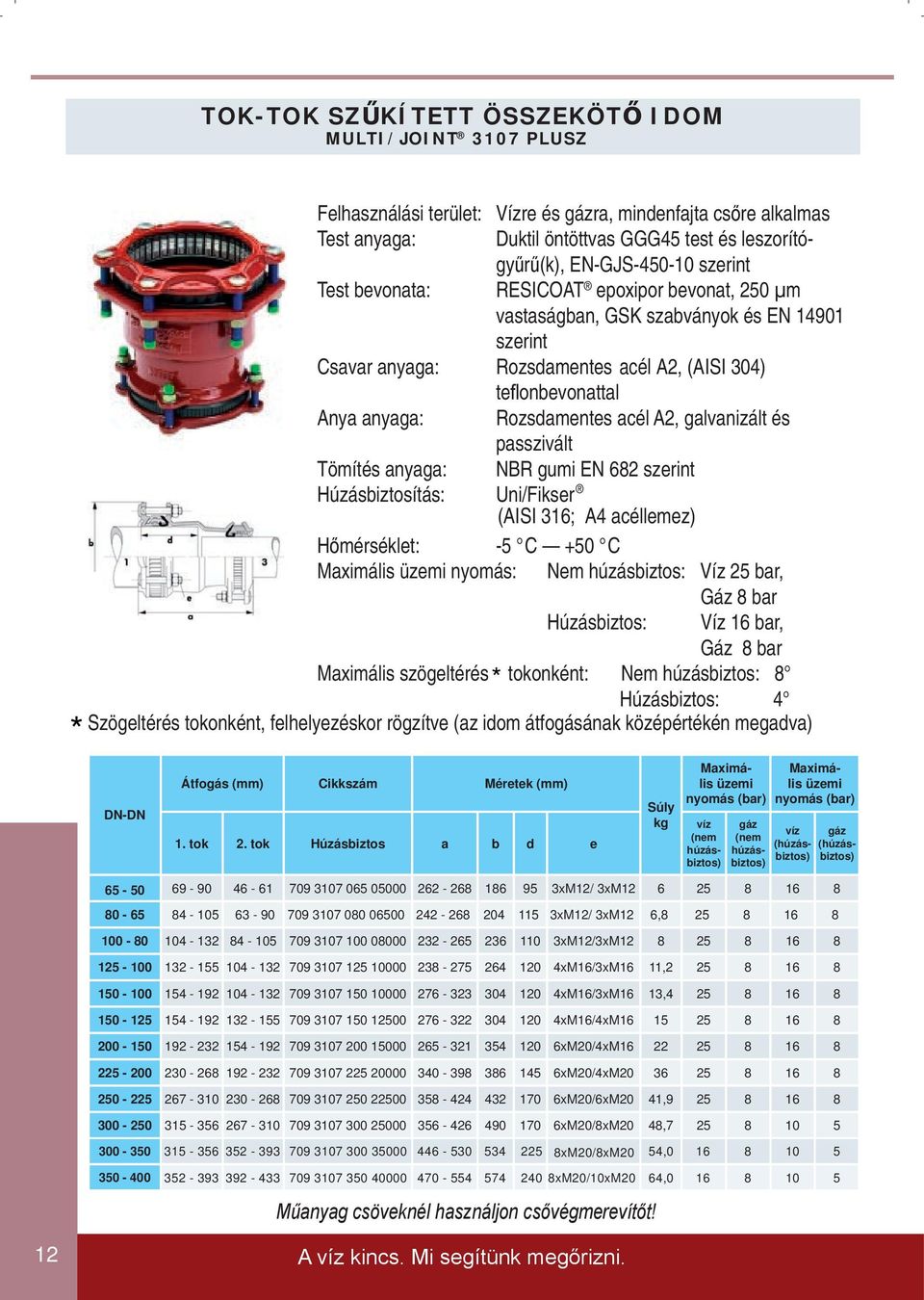 Test Duktil anyaga: öntöttvas Duktil GGG45 öntöttvas test GGG45 és leszorító- test és Test bevonata: RESICOAT EN-GJS-450-10 epoxipor bevonat, 250 μm leszorítógyűrű(k), EN-GJS-450-10 szerint szerint